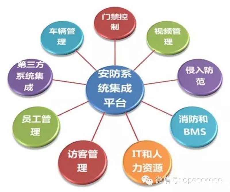 人工智能技术在各行各业的应用不断深入，特别是在制造业领域，其带来的变革和提升尤为显著。本文将通过对比分析，阐述人工智能技术如何成为推动制造业转型升级的重要力量。