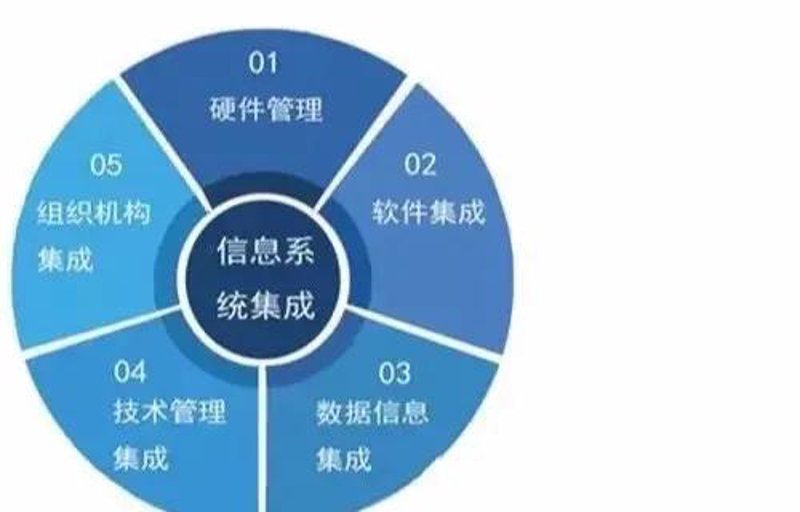 在当今数字化转型的时代，人工智能（AI）正以前所未有的速度改变着各行各业。特别是在制造业领域，AI的应用不仅提高了生产效率，还大幅提升了产品质量和创新力。